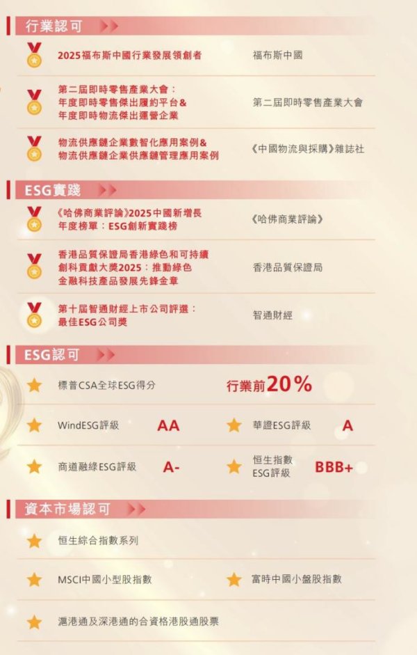 标普ESG得分跻身行业前20%，顺丰同城以ESG实践推动行业高质量发展